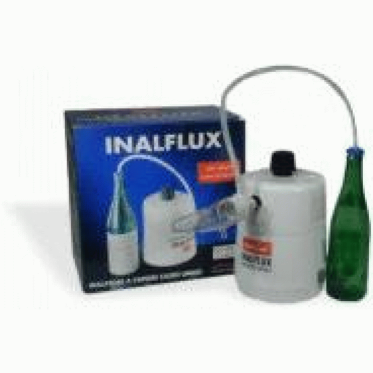 INALFLUX APPAR INAL IP510