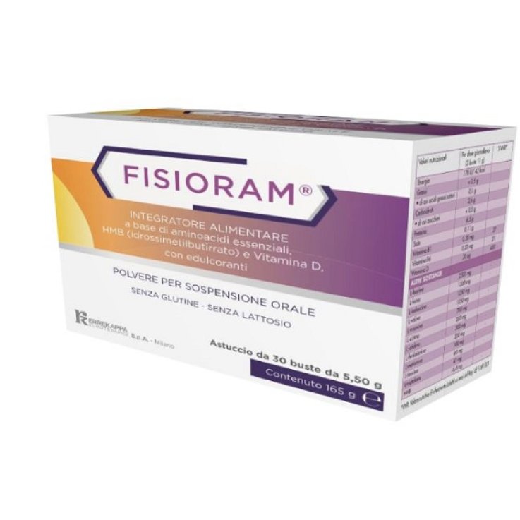 Fisioram 30bust Fisioram 30bust