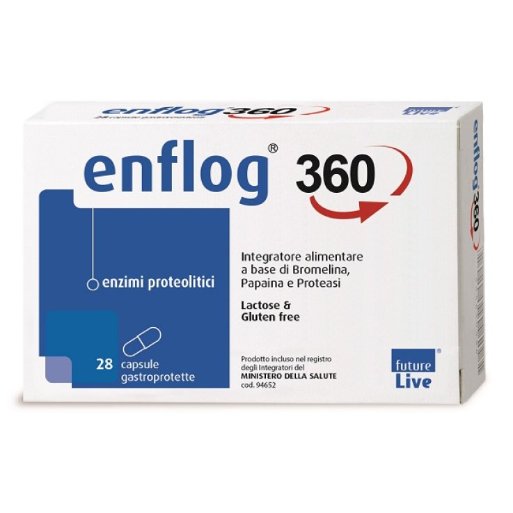 Enflog 360 28cps