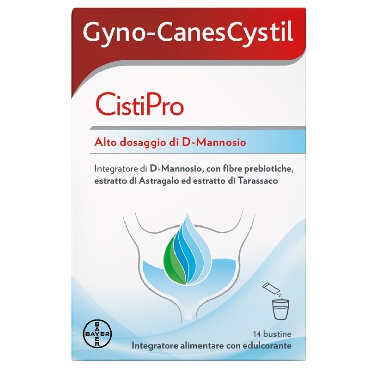 Gyno-canescystil Cistipro14bus Gyno-canescystil Cistipro14bus