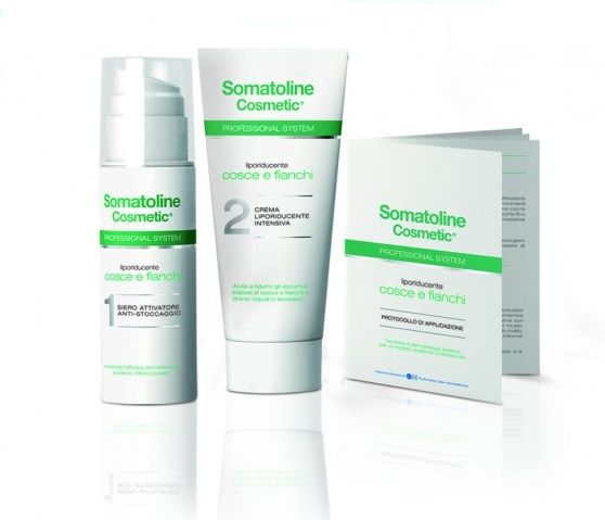 SOMATOLINE COSMETIC KIT LIPORIDUCENTE - Farmadillo