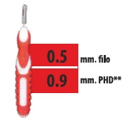 CLIADENT SCOVOLINO 5 PEZZI 0,9 MM - Farmadillo