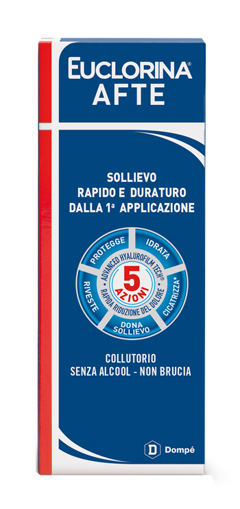 EUCLORINA AFTE COLLUTORIO 120 ML - Farmadillo